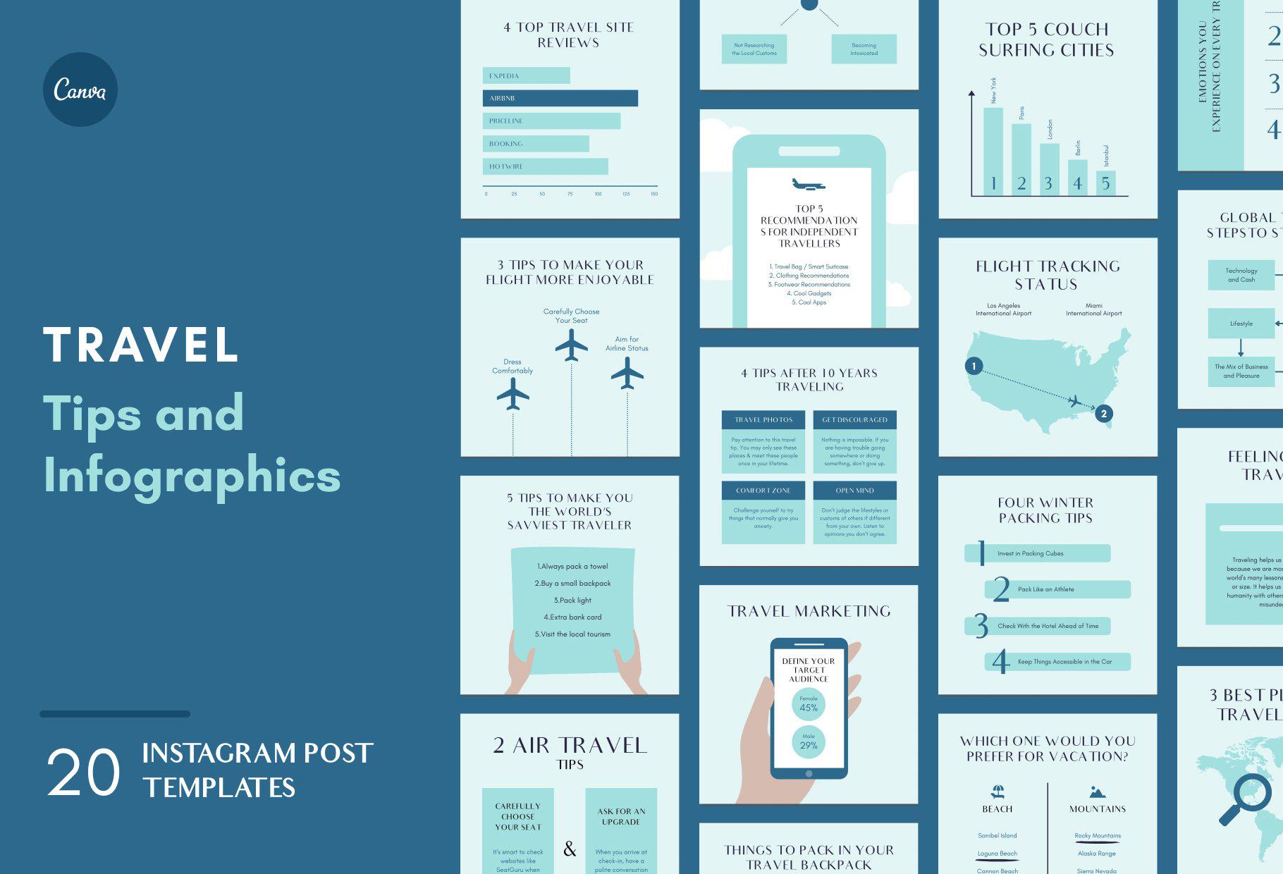 infographic travel template