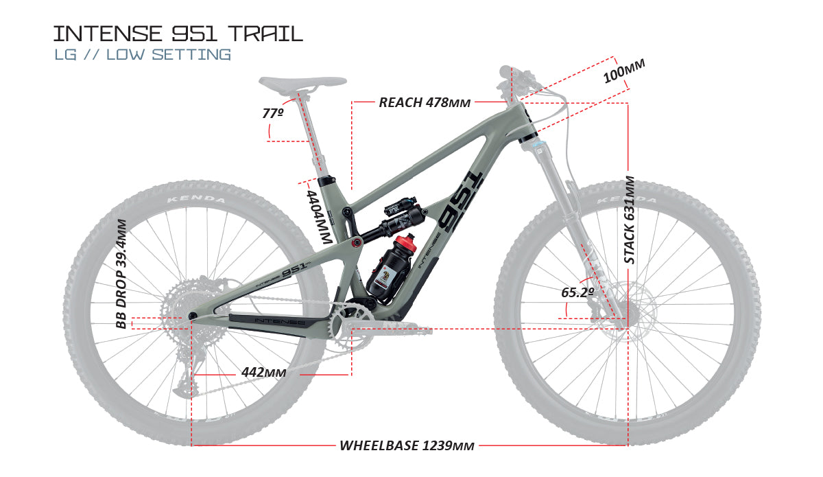 INTENSE Cycles 951 Series Carbon Trail Mountain Bike Geo Spec