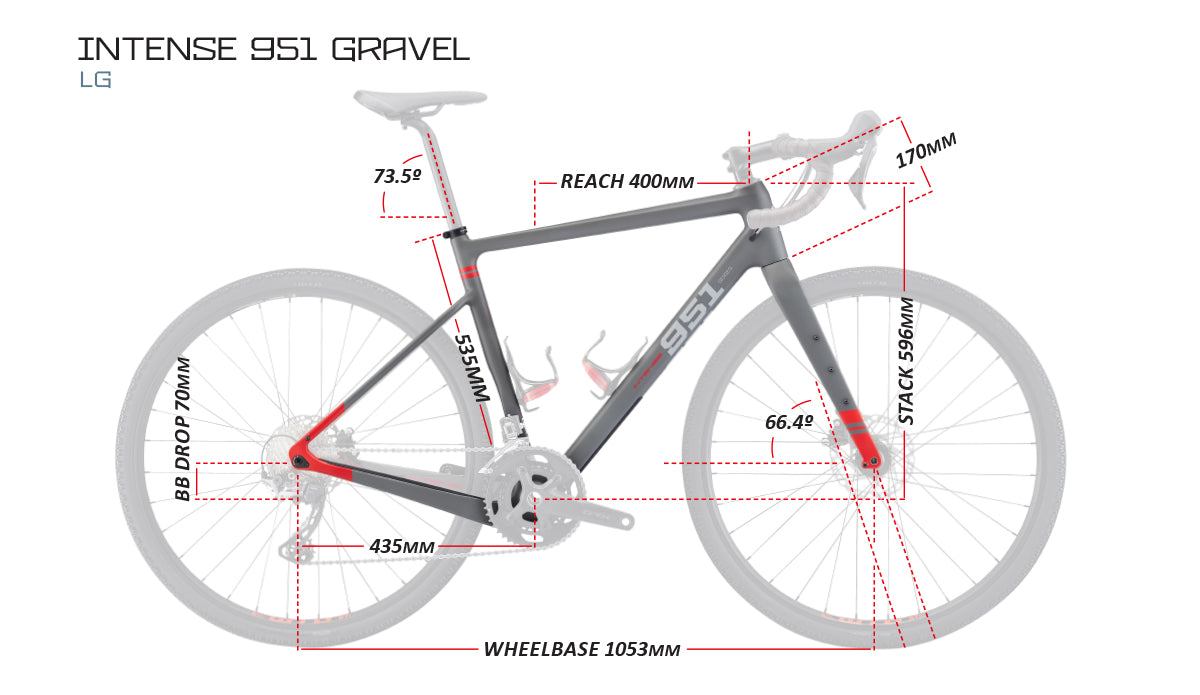 INTENSE 951 Series Gravel Bike