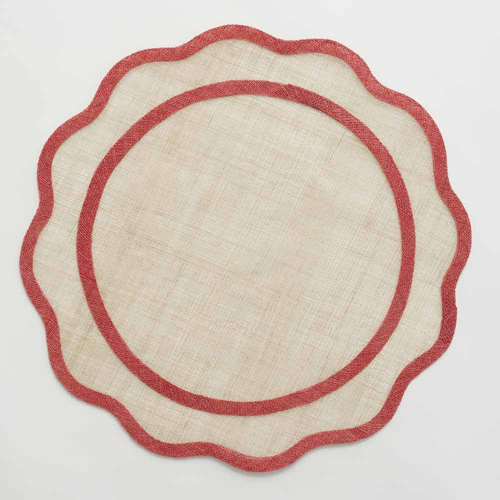 Red Heavy Duty Paper Plates – Lucy Grymes