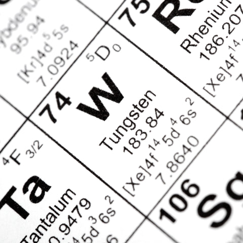 tungsten periodic element