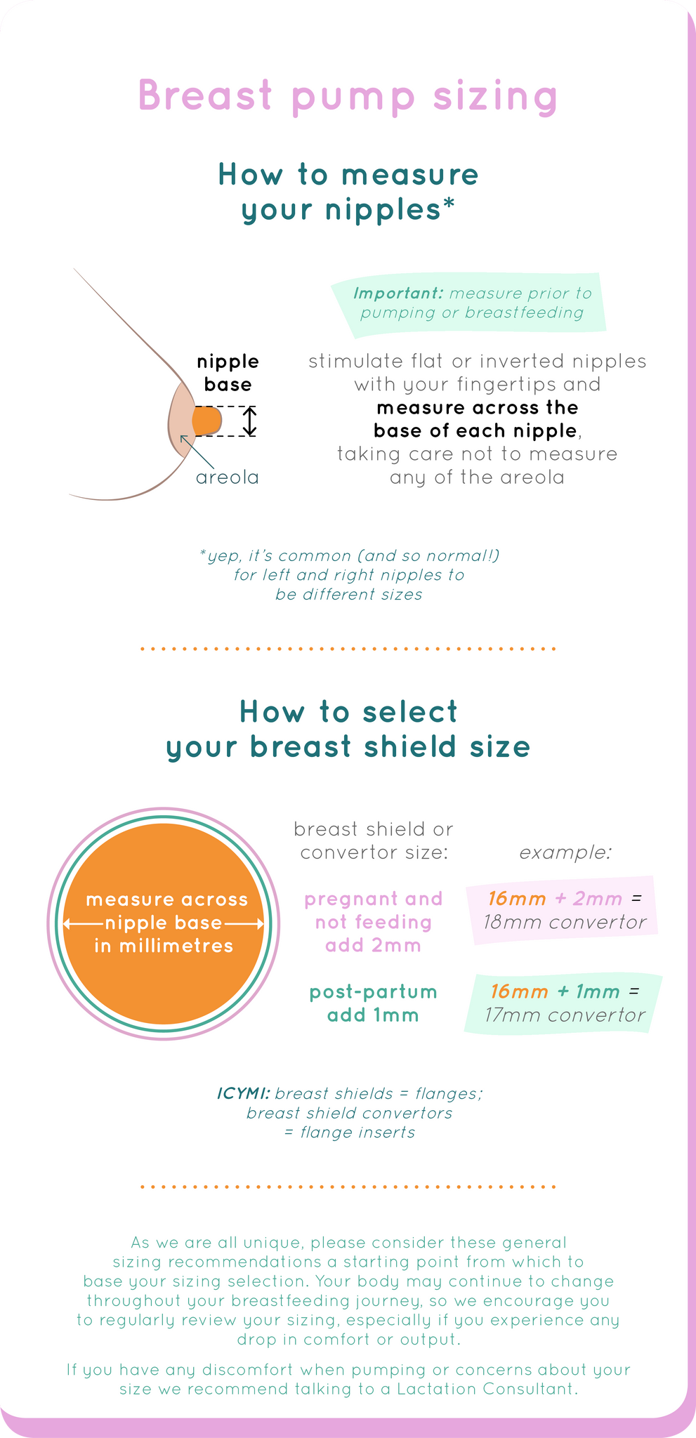 How Do You Know if You Have the Right Breast Size?