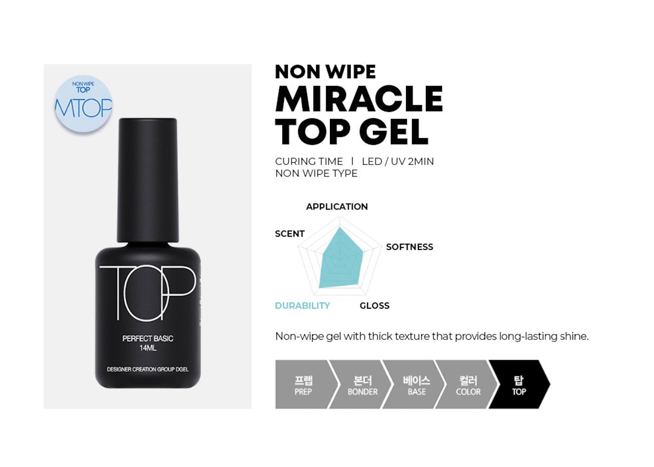 Dgel Non Wipe Miracle Top Gel