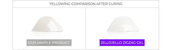 Jello Jello Zig Zag 3D Art Gel Full Set