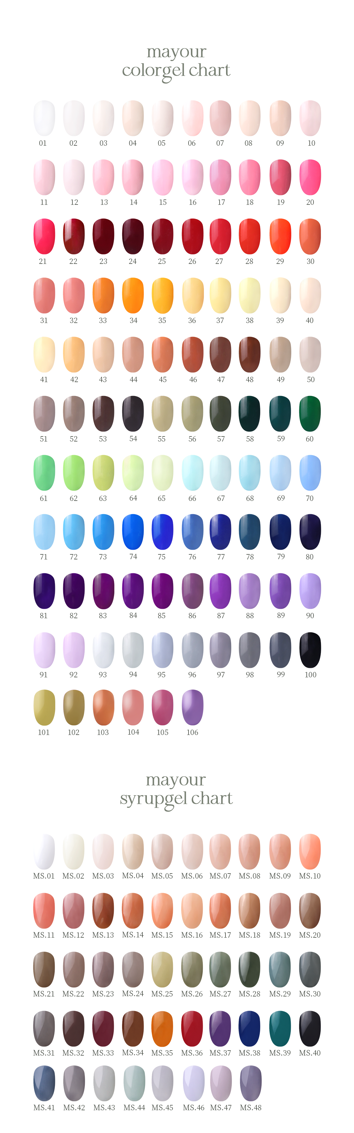 mayour full set color syrup chart
