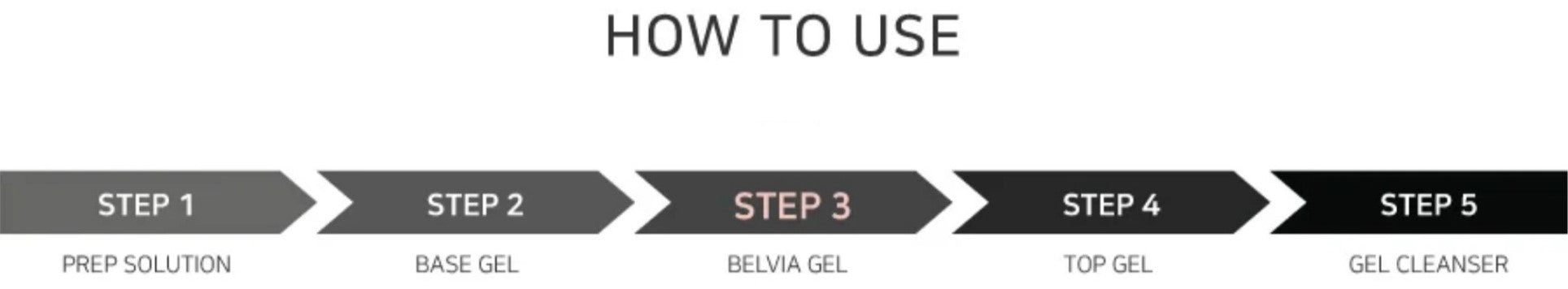 Izemi Belvia How To Use
