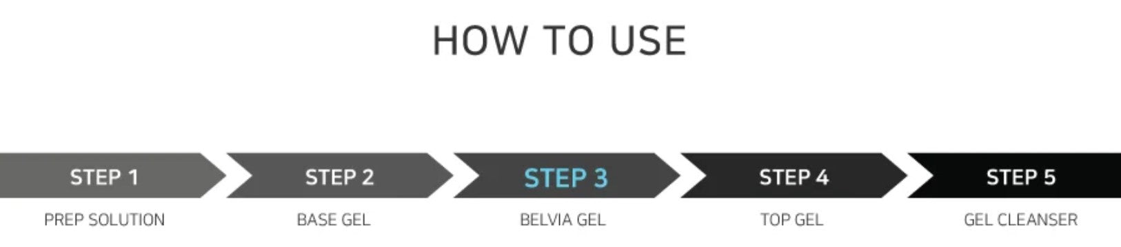 Izemi Belvia Polish How To Use