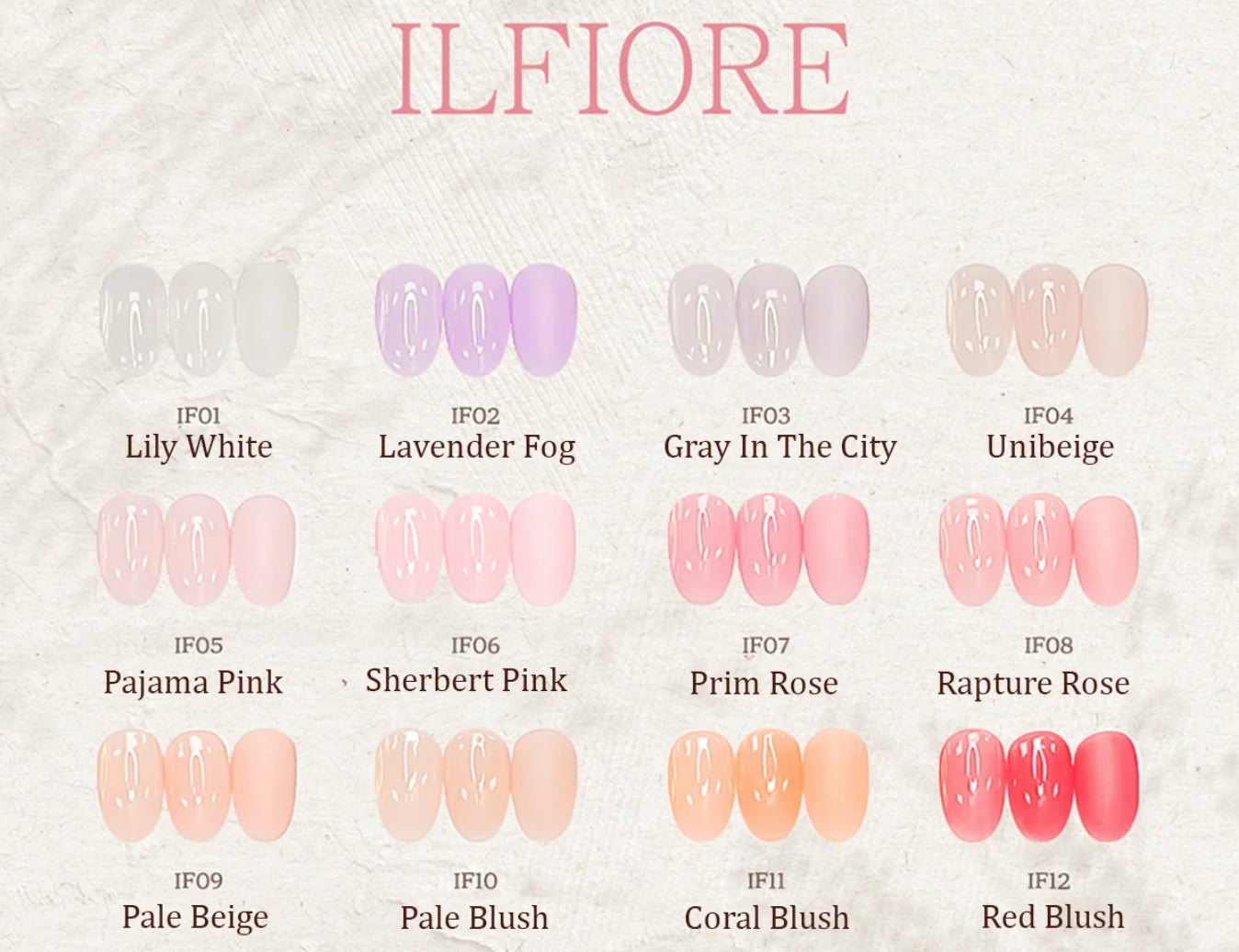 Fiote ilfiore collection