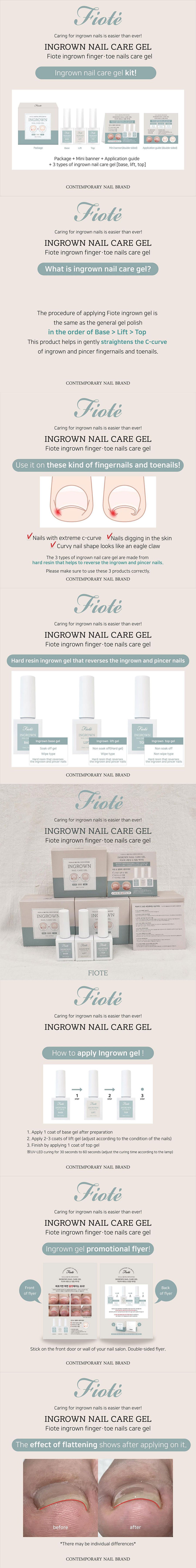 Fiote Ingrown Nail Care Gel