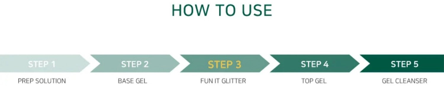 Izemi Fun It Glitter how to use