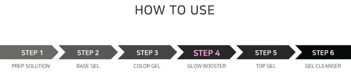 izemi glow booster