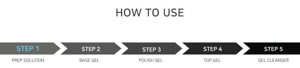 how to use IZEMI NAIL PREP EX 10 ML