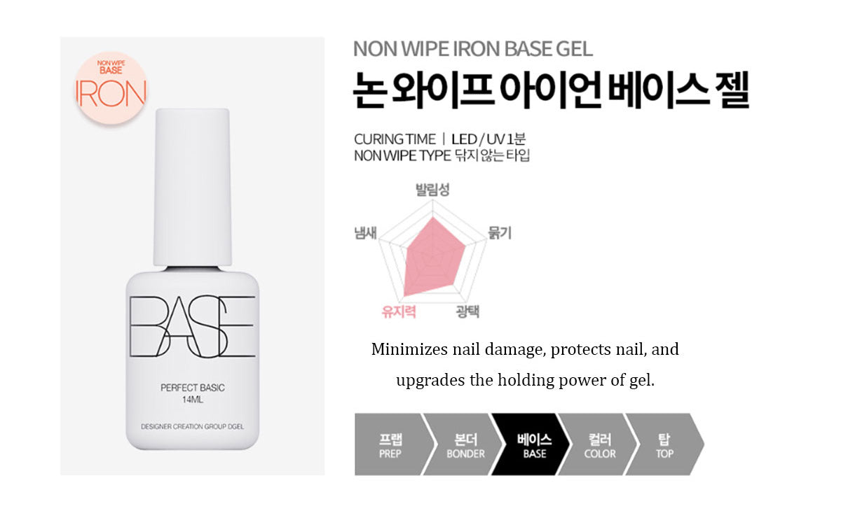 Dgel Non Wipe Iron Base Gel