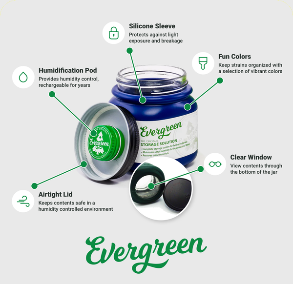 Evergreen Storage Solution benefits