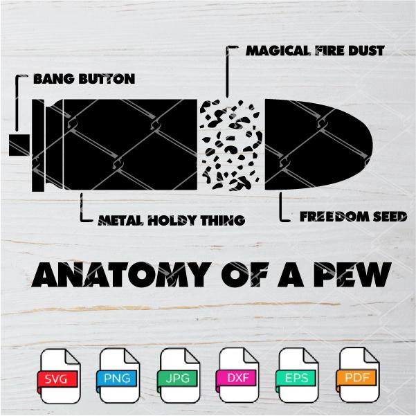 Download Anatomy Of A Pew Svg Pew Anatomy Svg Gun Lovers Svg