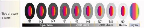 Introduction of opal and evaluation of quality of opals-11