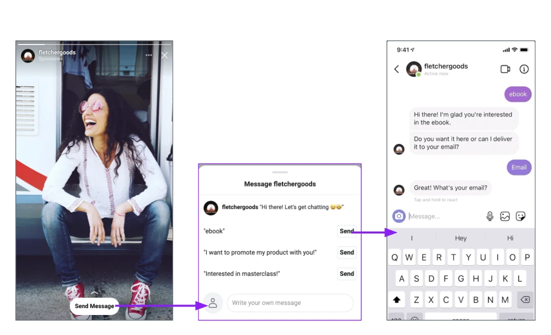 ManyChat - Instagram营销软件实现自动化
