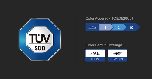 The certification about Color Accuracy and Color Gamut Coverage