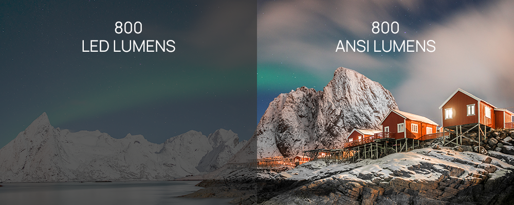 Lumens vs. ANSI Lumens