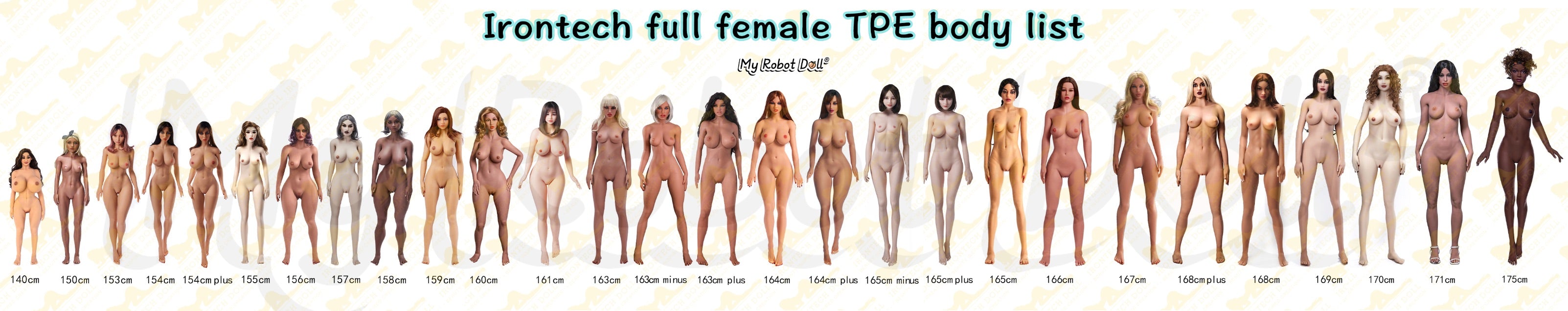 Irontech TPE Bodies Comparison