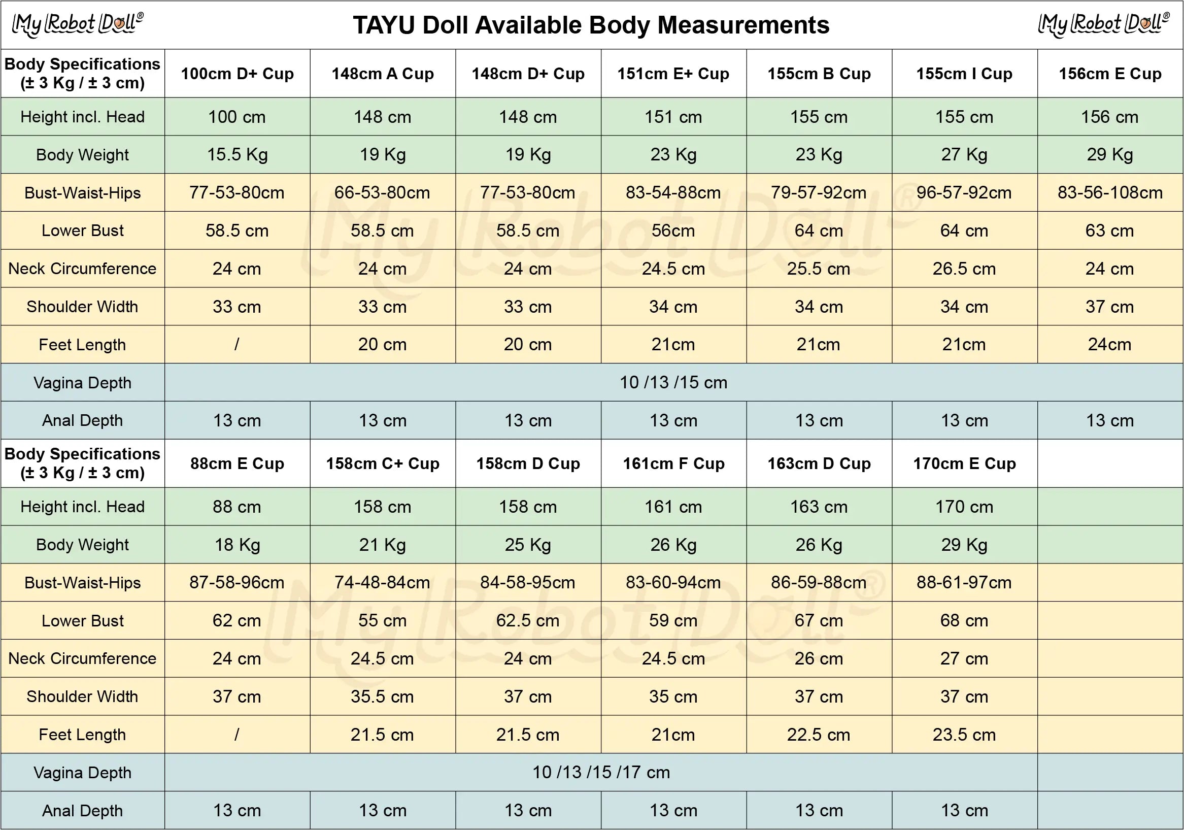 my-robot-doll-sex-doll-tayu-body-chart