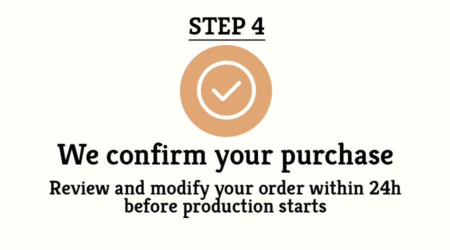 Step 4 We confirm your purchase
