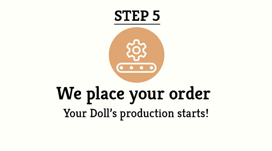 Step 5 We place your order