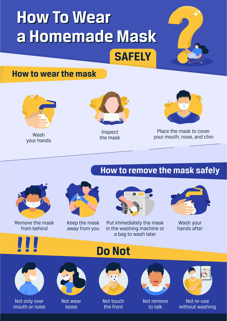 How to weqr a homemade mask