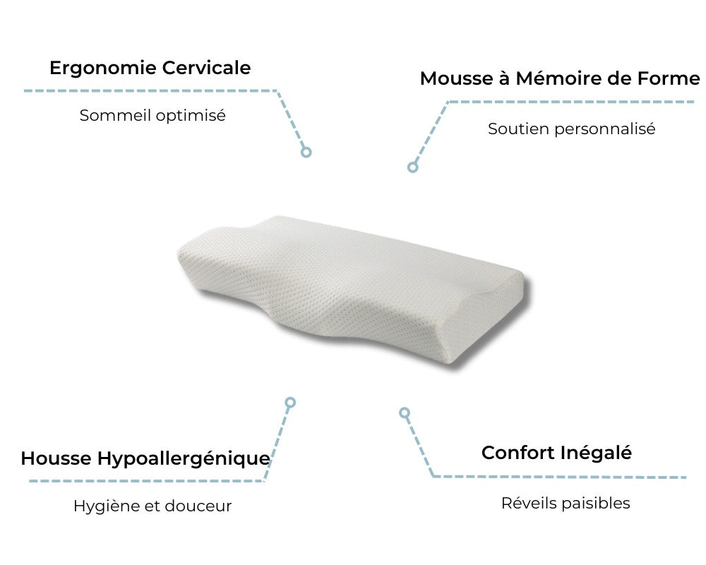 oreiller pour douleur à l'épaule