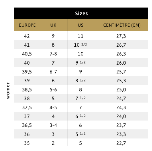 Unisa Size Chart