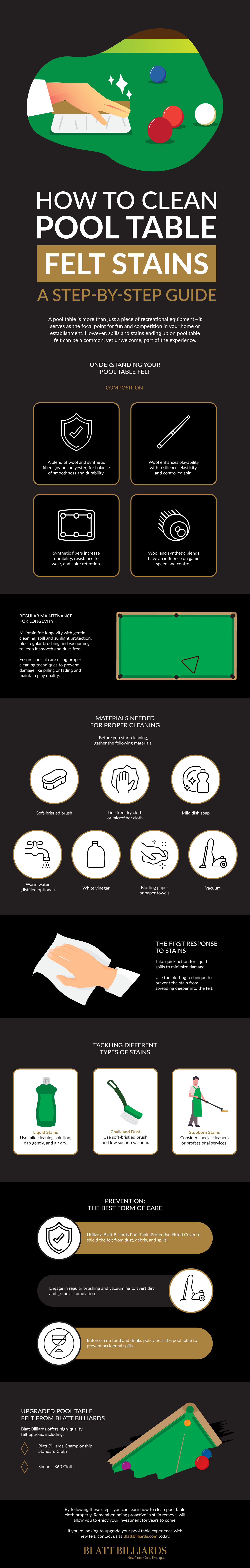 How to Clean Pool Table Felt Stains: A Step-by-Step Guide Infographic