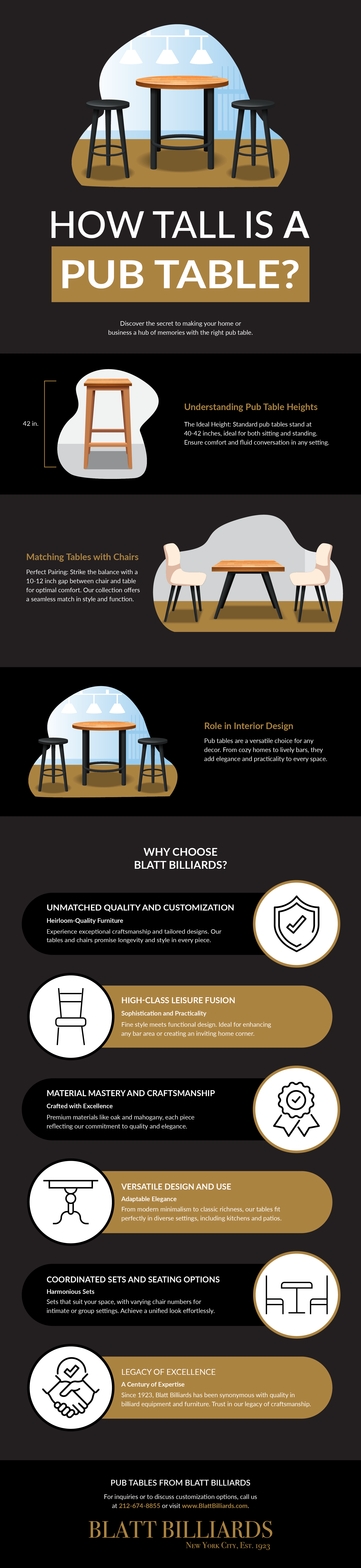 How Tall Is a Pub Table? Find the Perfect Height for Your Space Infographic