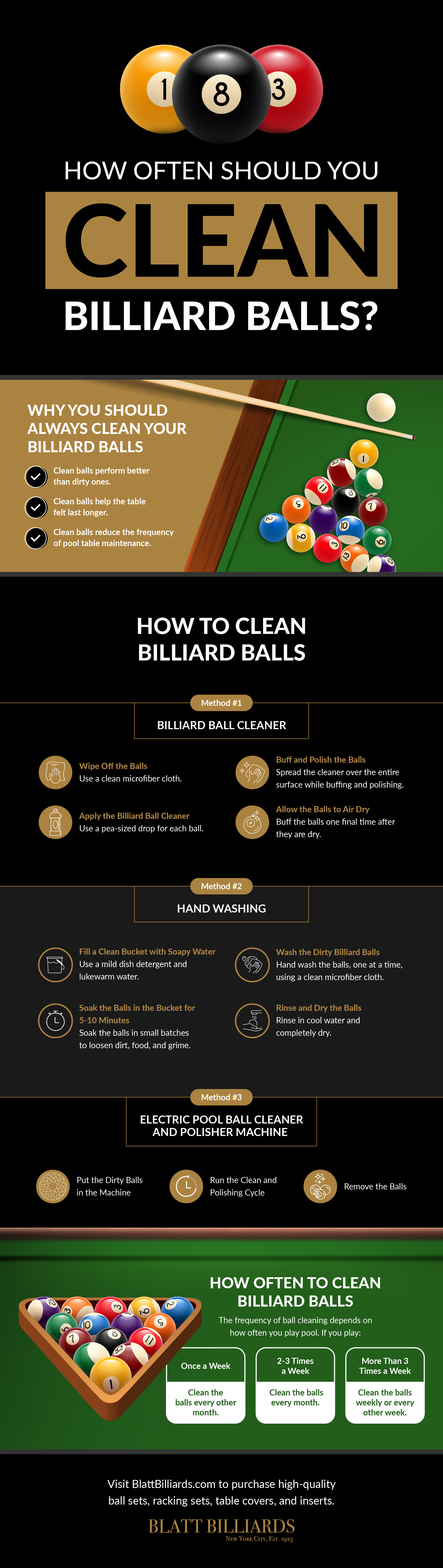 How often should you clean billiard balls Infographic
