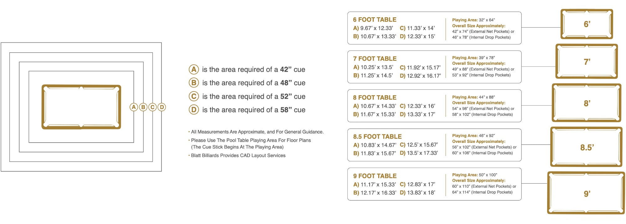 pool table room size guide
