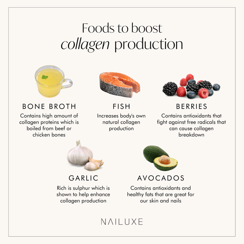 Foods to boost collagen production include bone broth, fish, berries, garlic and avocados