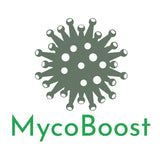 MycoOriginalReduced_compact_cropped.jpg?v=1622796029