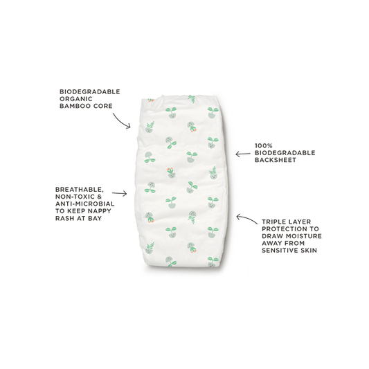 ECO Nappy Pants – Tooshies