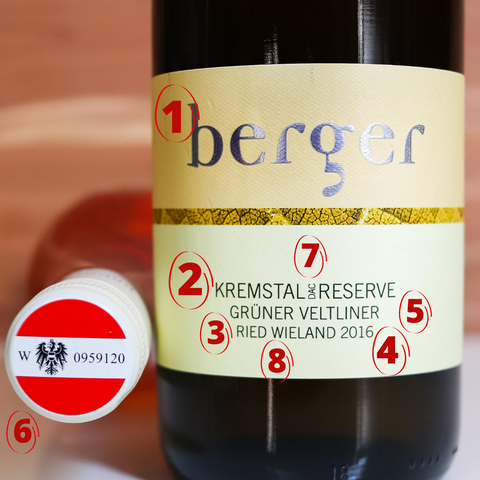 How to Read an Austrian Wine Label