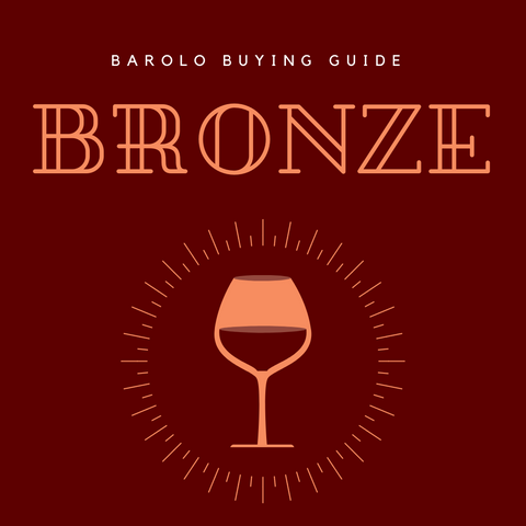Bronze Tier Barolo Buying List