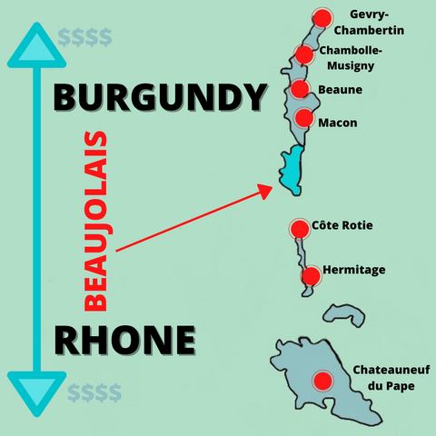 Beaujolais Proximity to top wineries