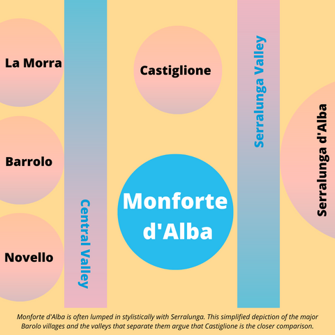 Monforte d'alba Barolo Map
