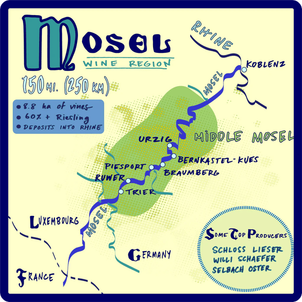 Art style Mosel wine region map