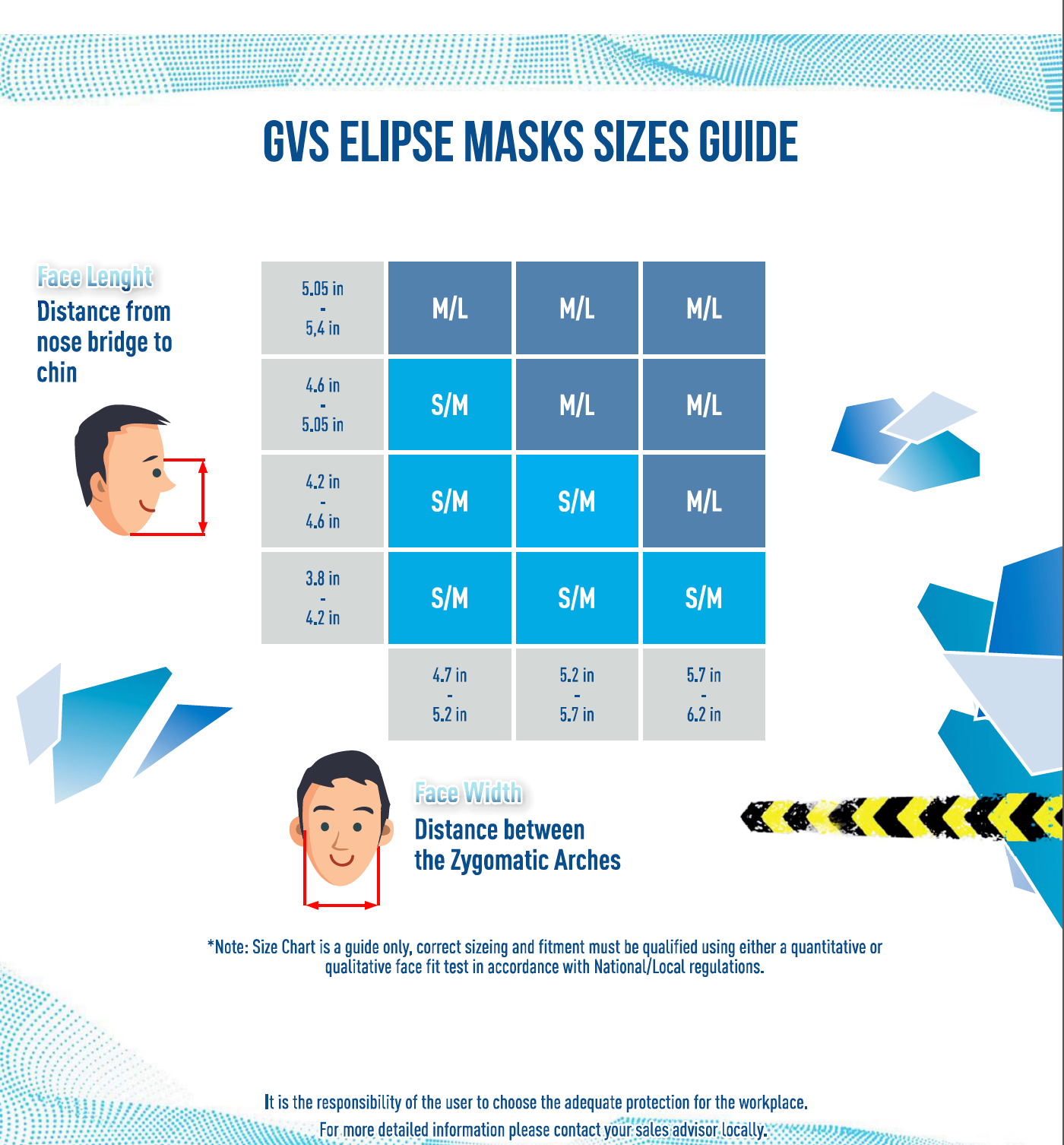 N95 Mask Size Chart