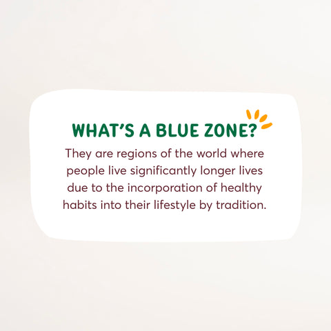 What are Blue Zones?