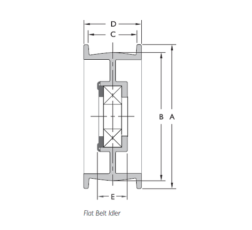 fenner belt tensioner