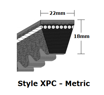 Bestorq Metric Single V-Belts | Belt Smart — Beltsmart