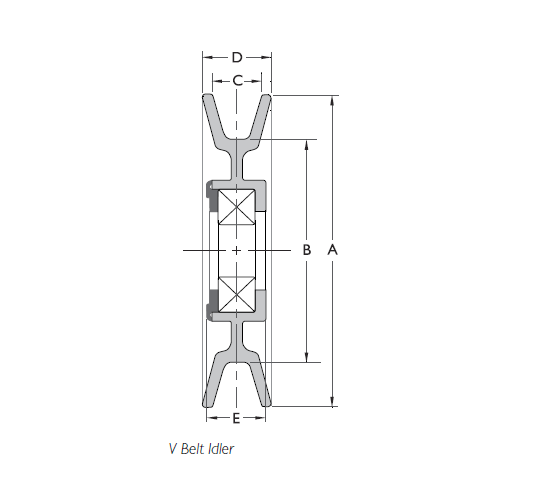 belt idler