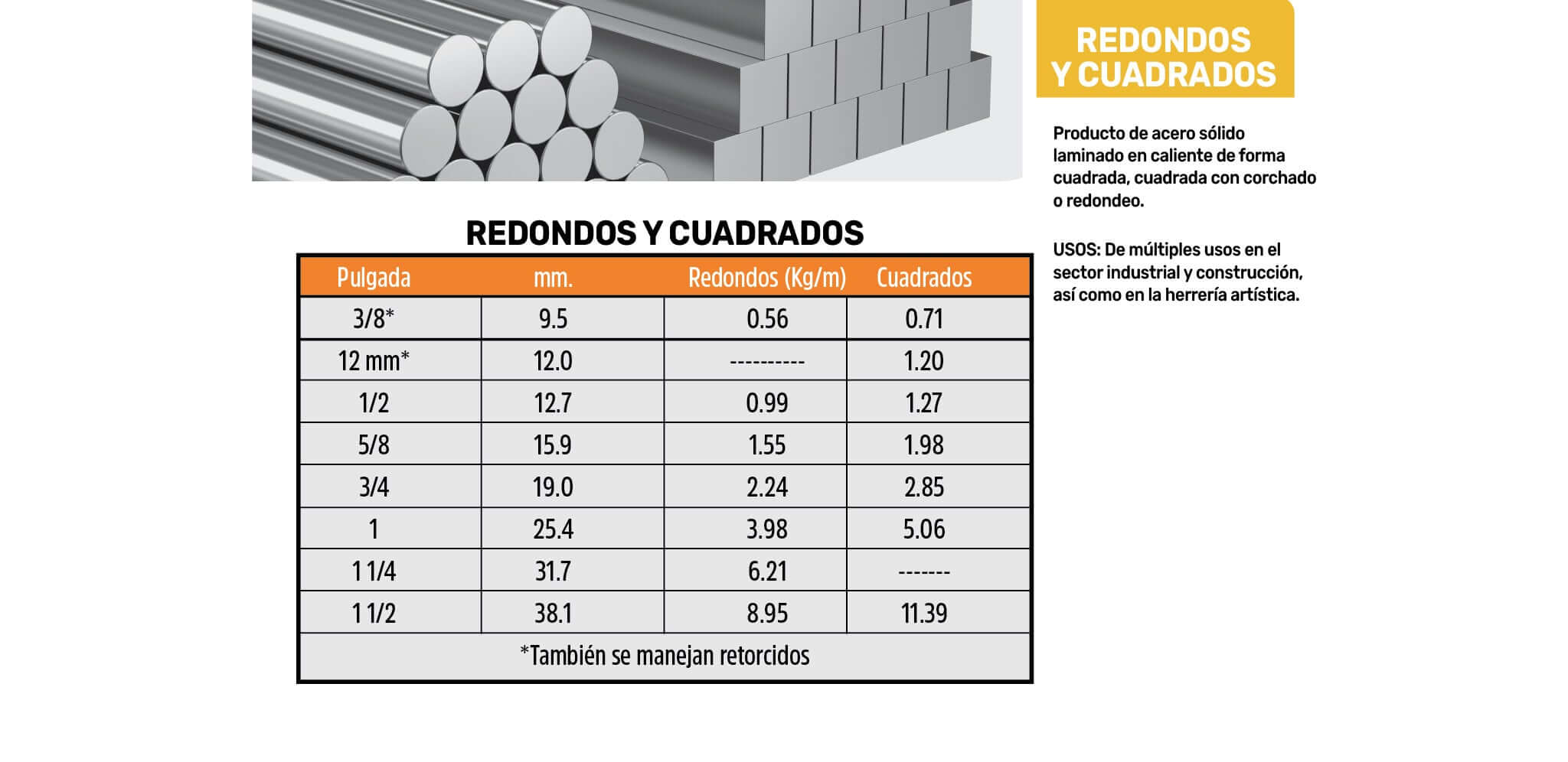 Redondos y Cuadrados