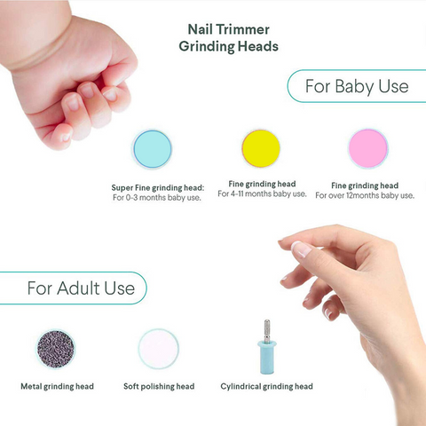 Electric Newborn Baby Nail File Clippers Trimmer Toddler Toes Trim Nail  Care Set | eBay