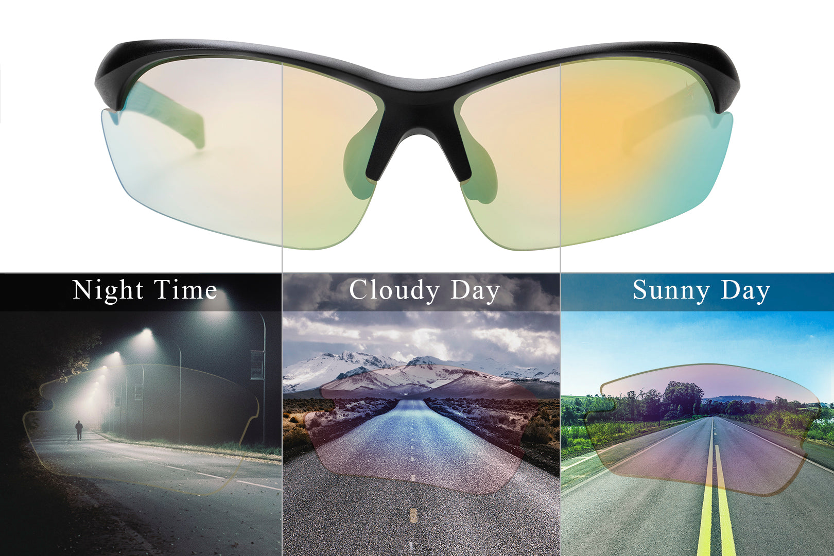 sport safety sunglasses lens clarity